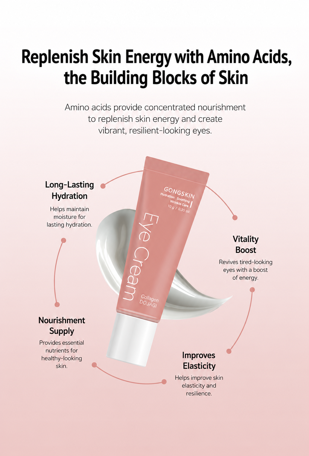 Collagen Porcelain Eye Cream (10g)