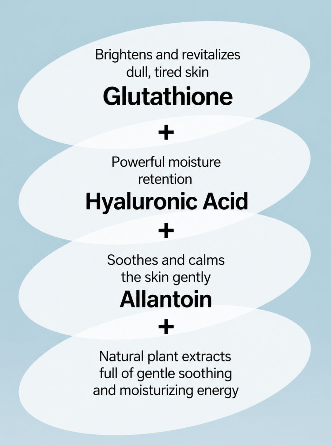 Hyaluronic Acid Glutachion Moisturizing Cream