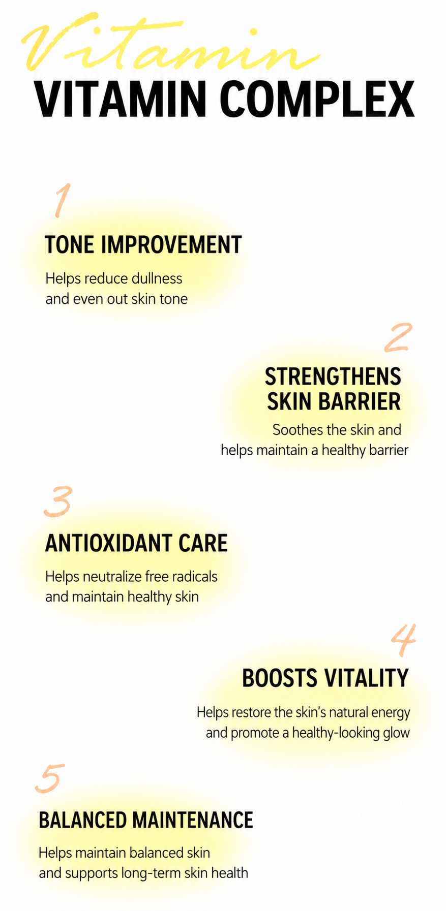 Vitamin Ampoule (10ml)