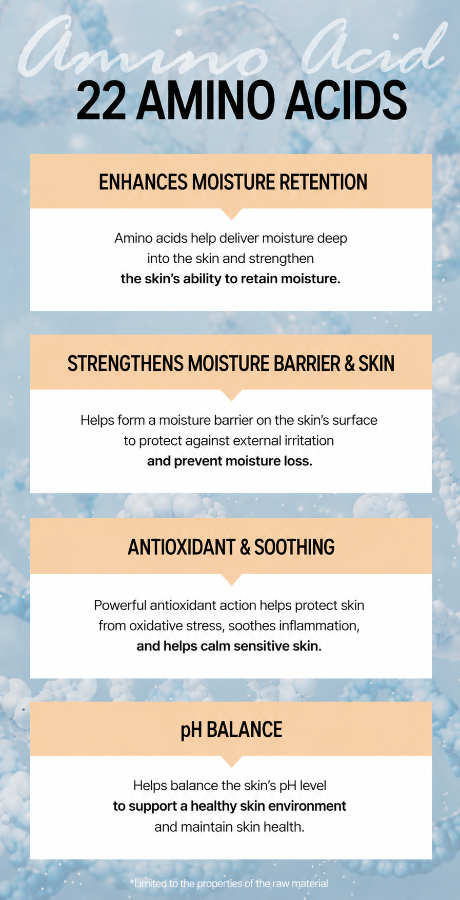 Vitamin Ampoule (10ml)