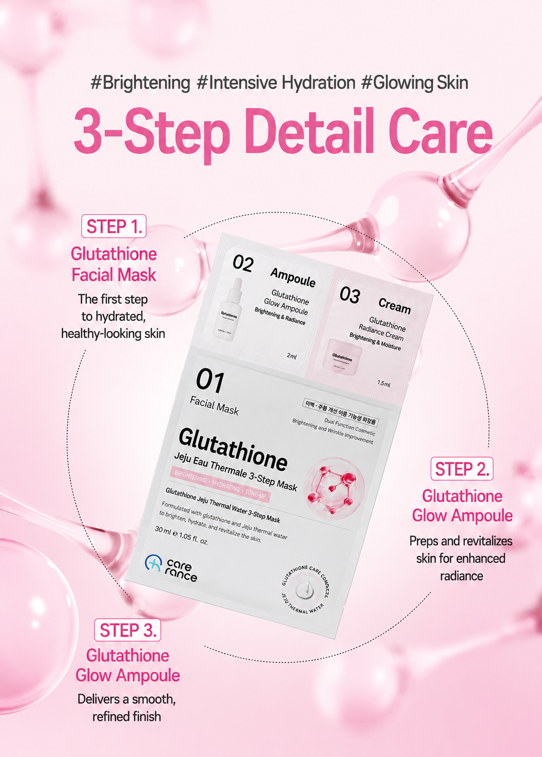 Glutathione Jeju Eau Thermal 3 step Mask