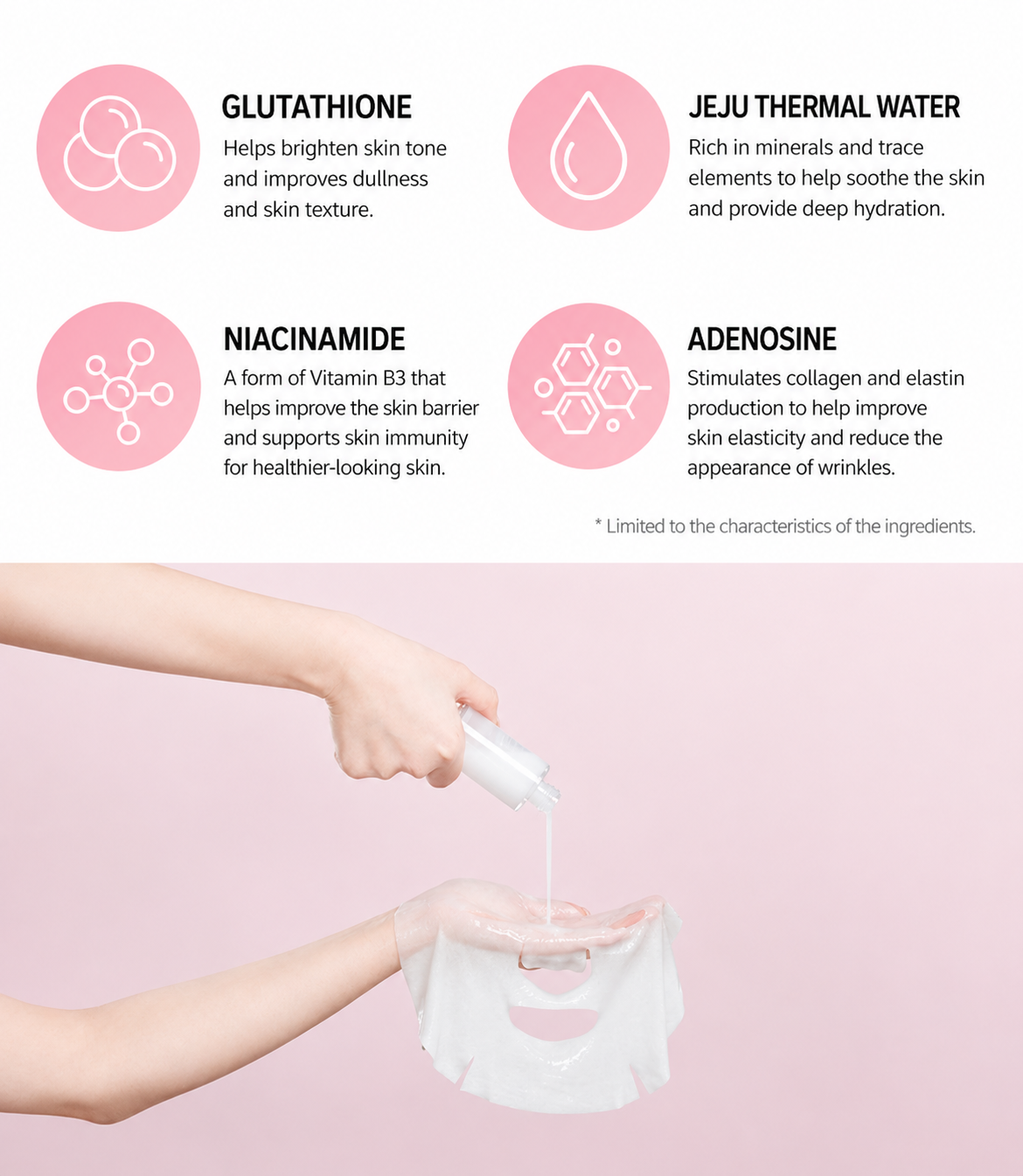 Glutathione Jeju Eau Thermal 3 step Mask