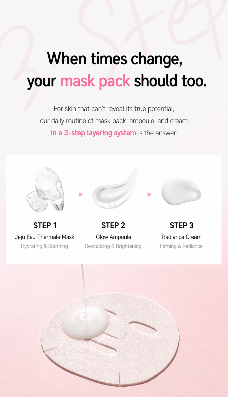 Glutathione Jeju Eau Thermal 3 step Mask