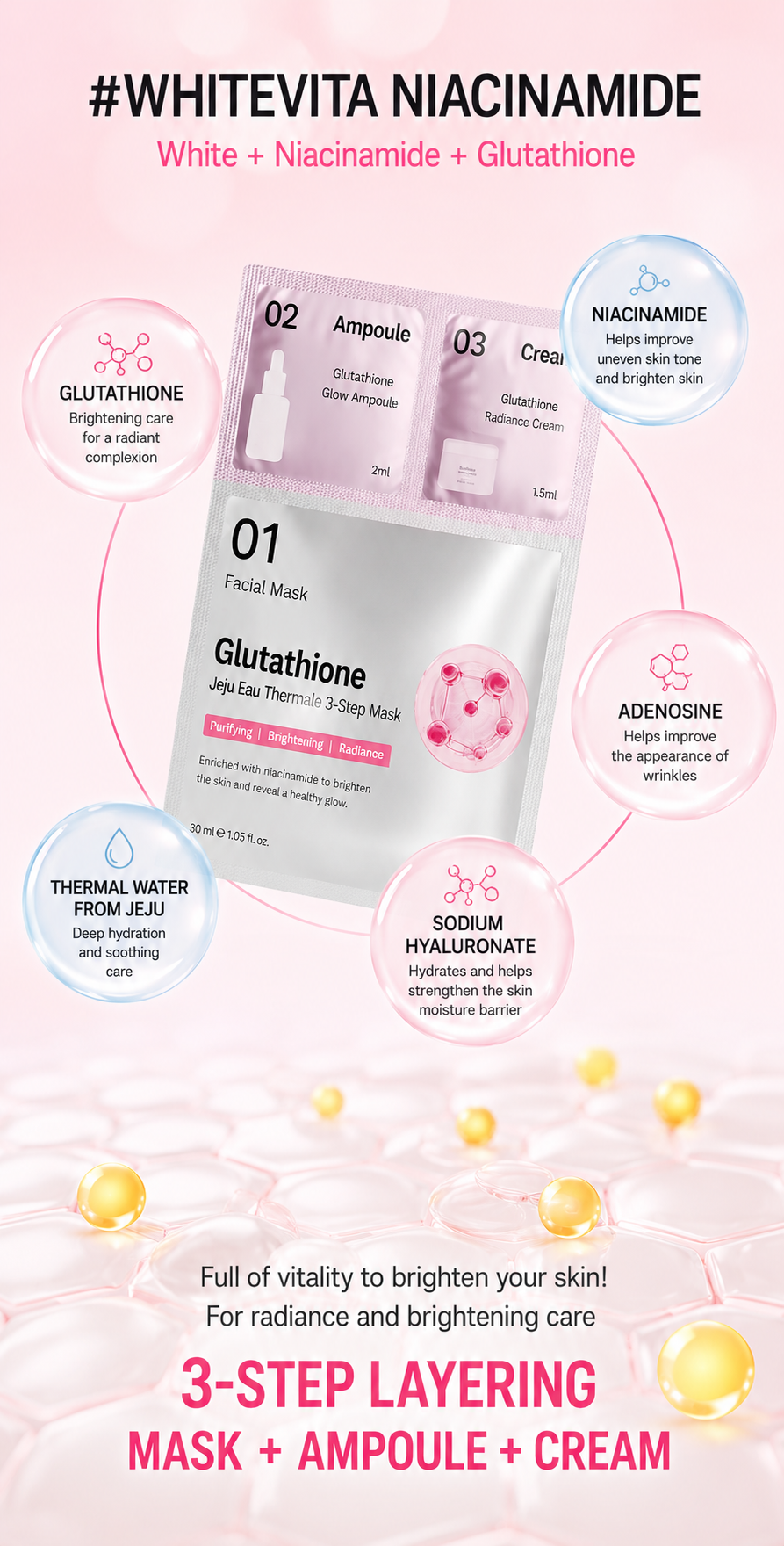 Glutathione Jeju Eau Thermal 3 step Mask