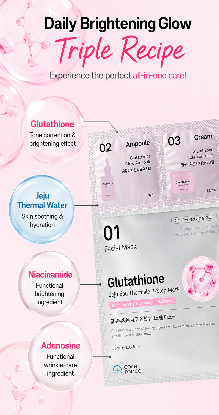 Glutathione Jeju Eau Thermal 3 step Mask