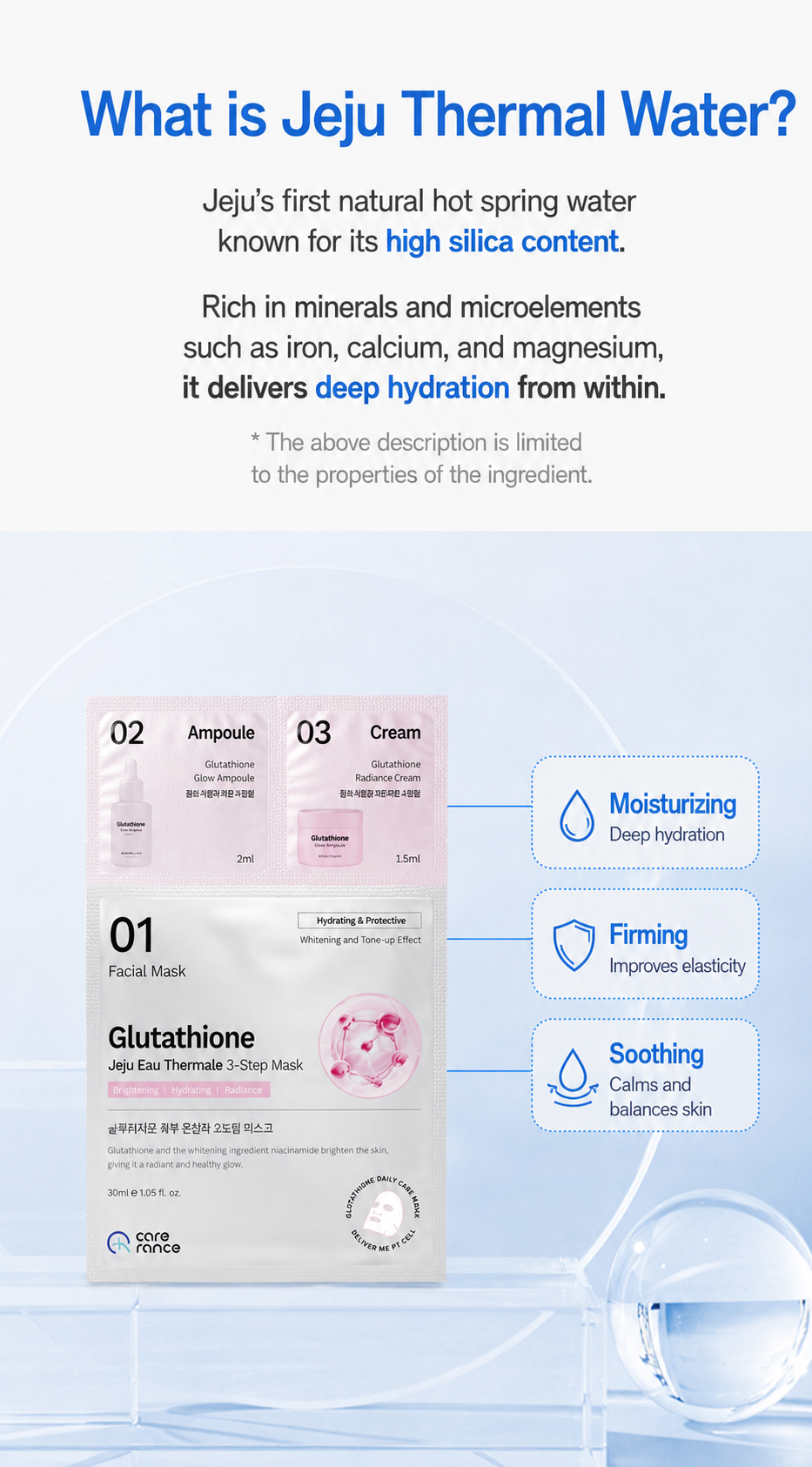 Glutathione Jeju Eau Thermal 3 step Mask