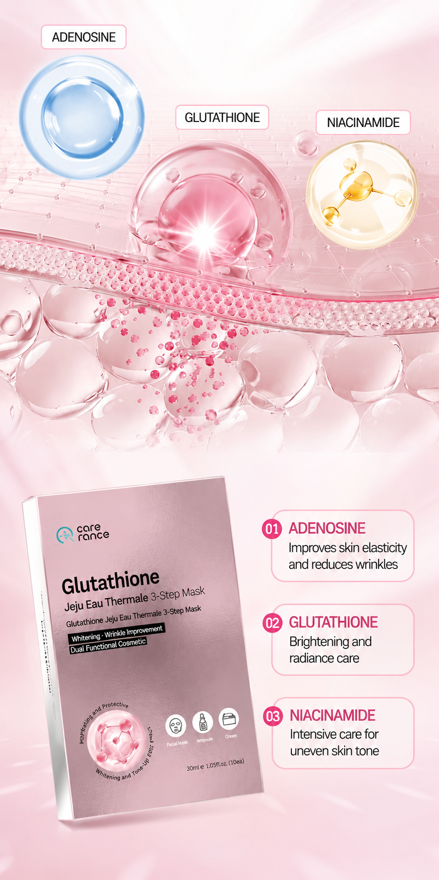 Glutathione Jeju Eau Thermal 3 step Mask