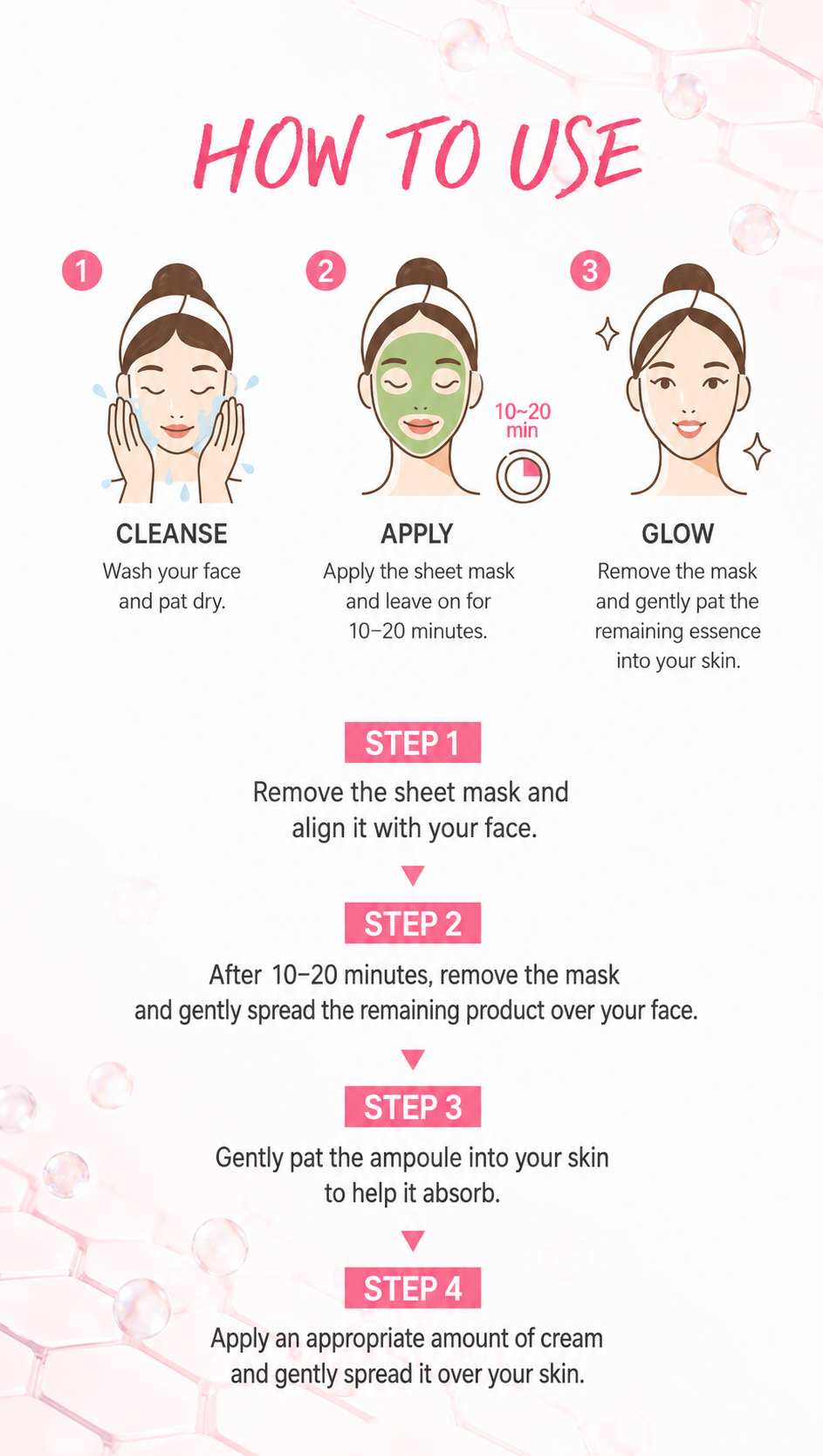 Glutathione Jeju Eau Thermal 3 step Mask