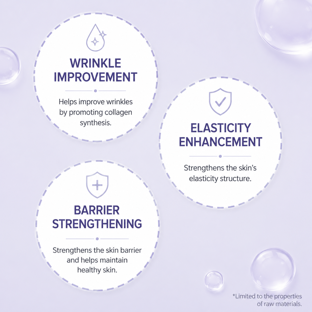 EGF Ampoule