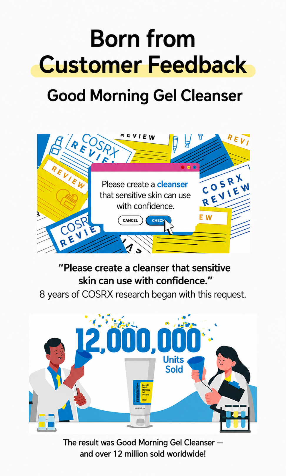 Low PH Good Morning Gel Cleanser 150ml