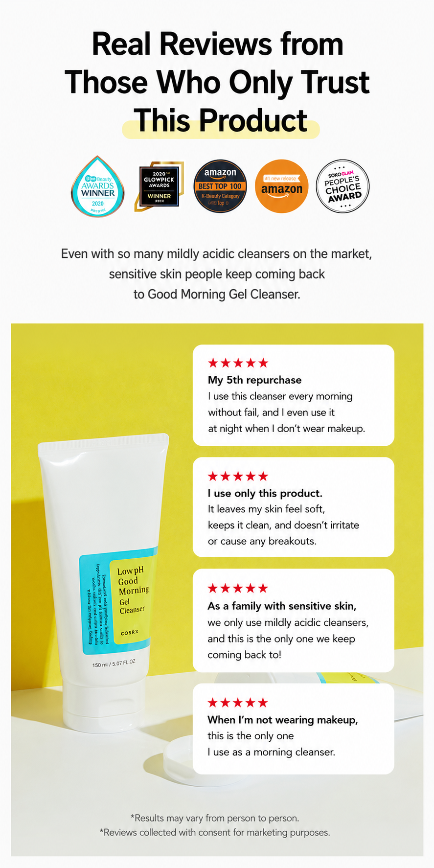 Low PH Good Morning Gel Cleanser 150ml
