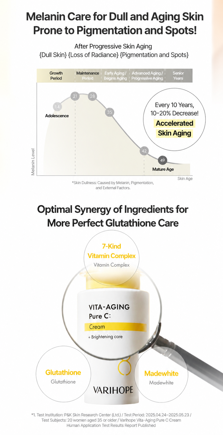 Vita Aging Cream 40ml