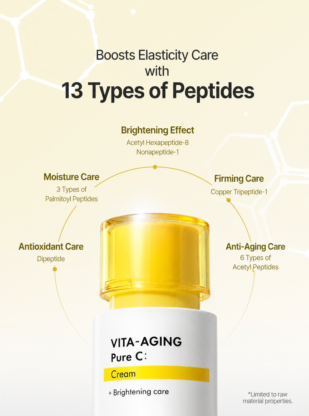 Vita Aging Cream 40ml
