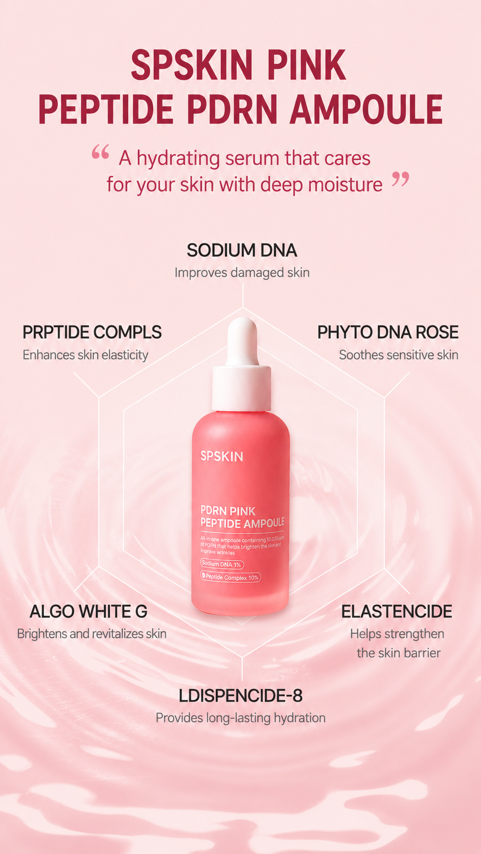 PDRN Pink Peptide Ampoule
