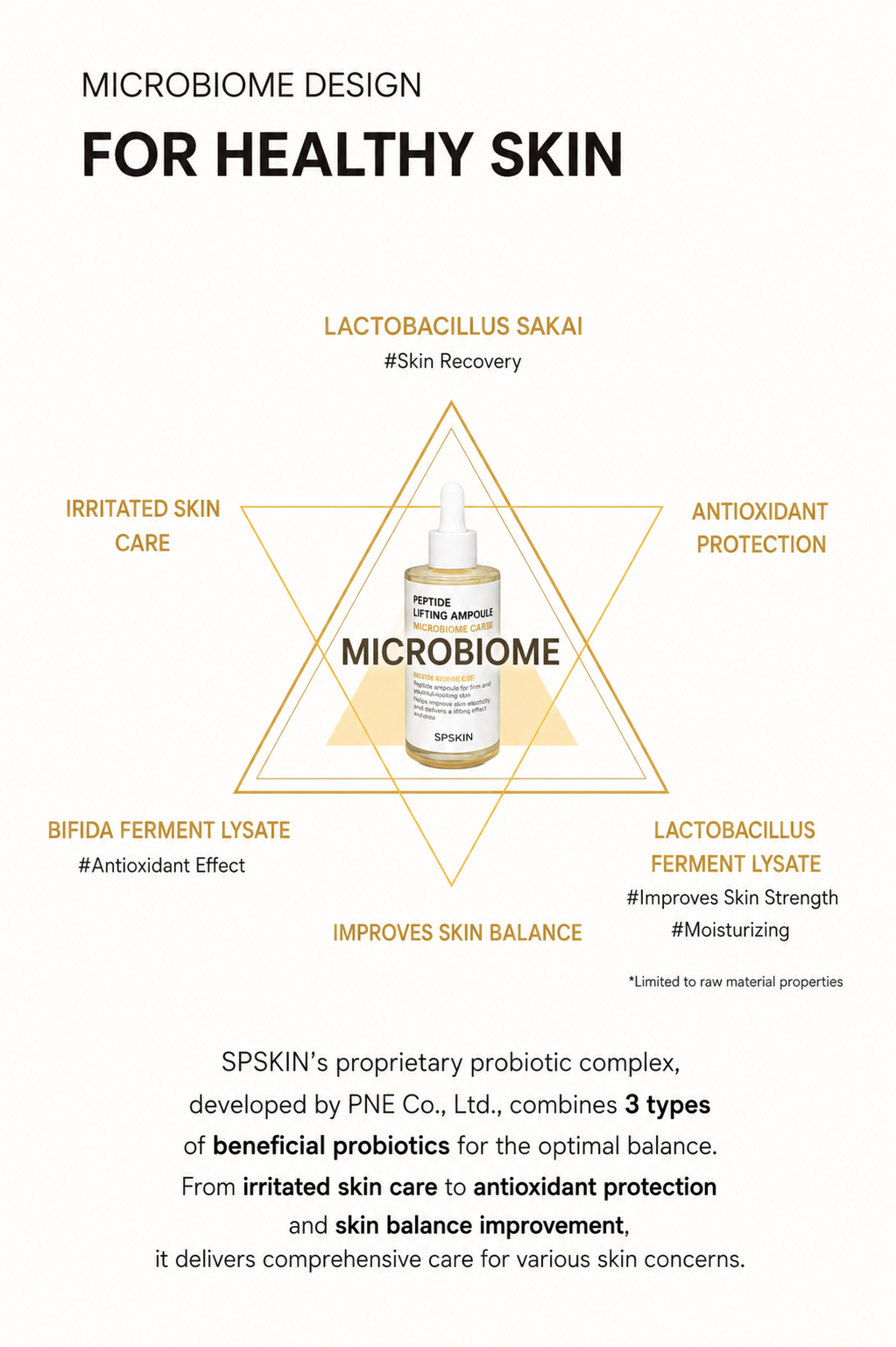 Peptide Lifting Ampoule