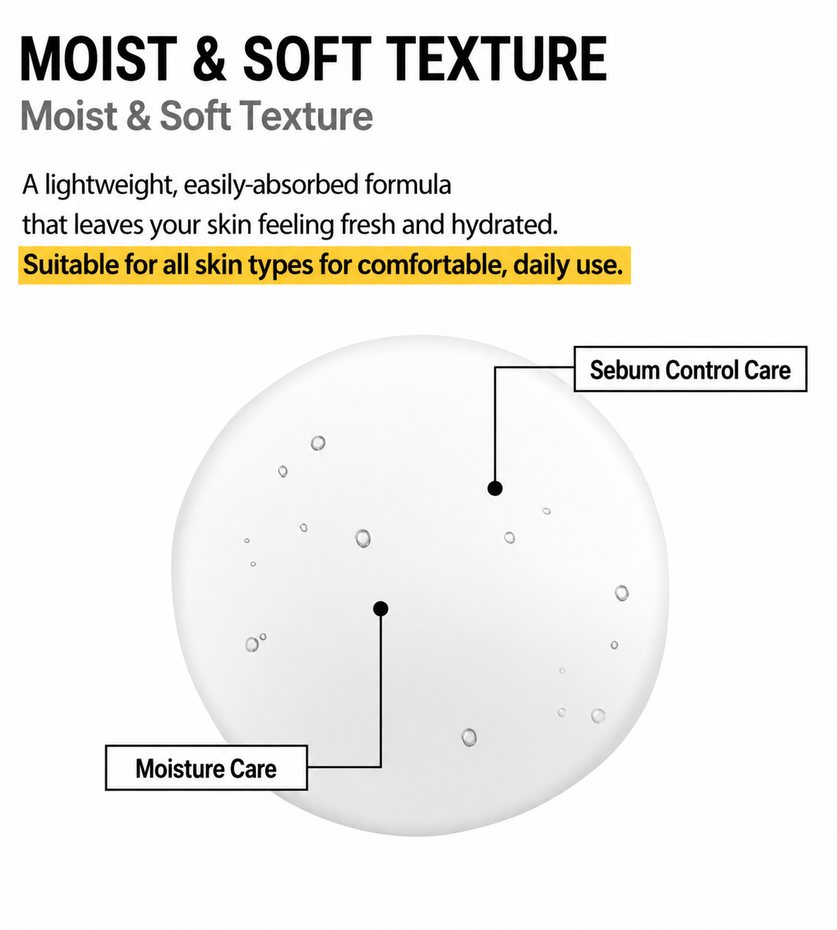 Vitamin Dark Spot Cream
